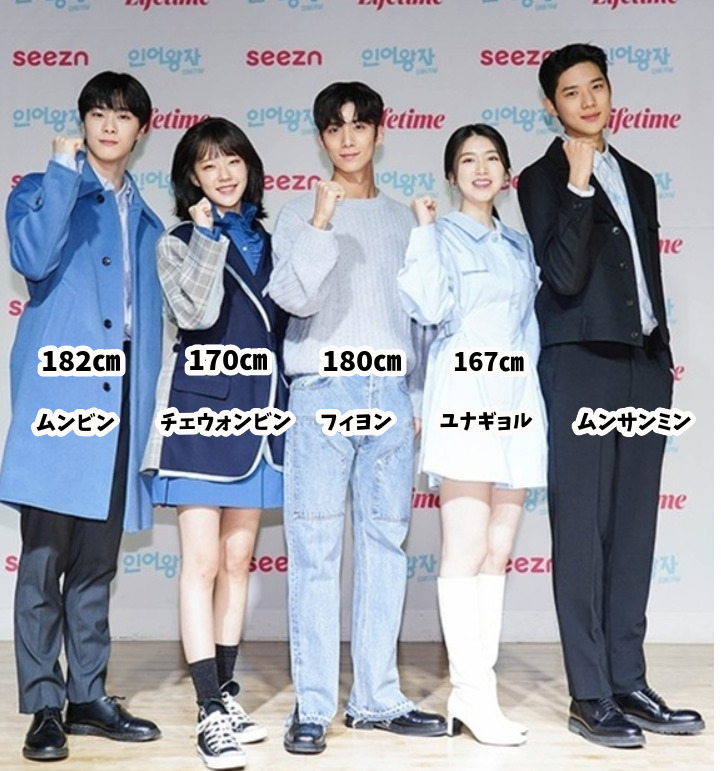 俳優ムンサンミンのプロフィール&インスタ!ドラマの身長画像も! キムチチゲはトマト味